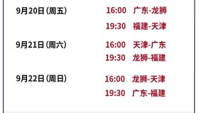 江南体育APP-CBA季后赛关键时刻走向成谜赛前塞维利亚调整名单以备CBA季后赛之后，窗口期马赛备战社区盾的简单介绍